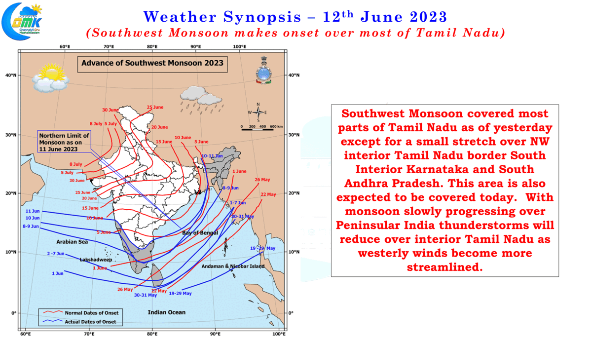 post monsoon meaning in tamil with example